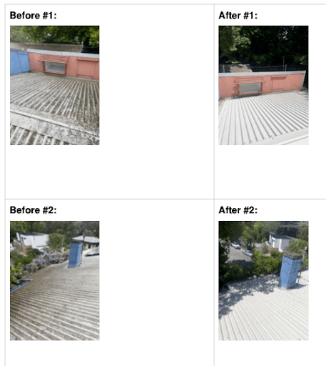 Roof Gutter Cleaning Melbourne — Customer photo